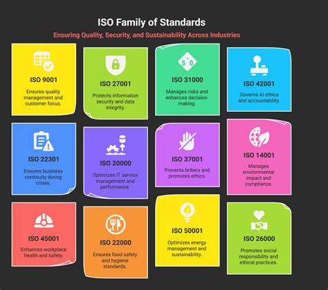ISO - What is cryptography? - coolestguyplanet.net