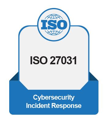 ISO-27031-LI Deutsche