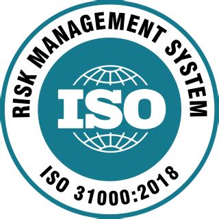 ISO-31000-CLA Probesfragen