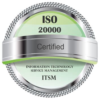 ISO-ITSM-001 Testfagen