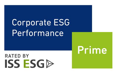 ISS ESG Carbon & Climate Impact Data FactSet