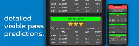 ISS Pass Predictions - Track the International Space Station | ISS.guru - muktibox.com