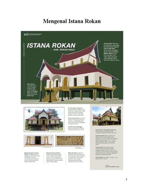 Istana Rokan - Wikipedia bahasa Indonesia, ensiklopedia bebas - wintechmobiles.com