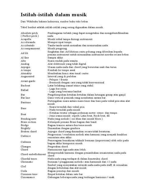 Istilah-istilah dalam musik - Wikibuku bahasa Indonesia - muktibox.com
