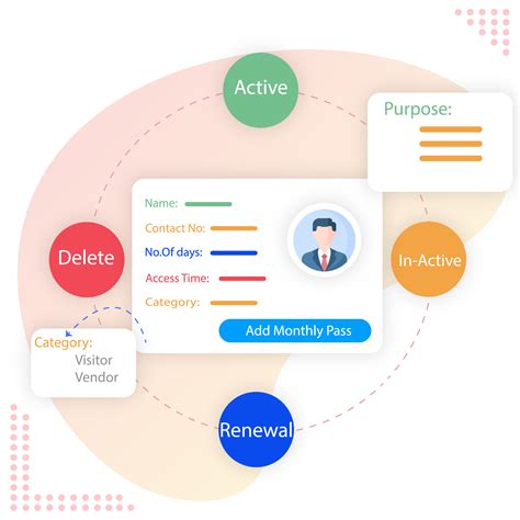 ISmartCheck Adopt Analyse Control