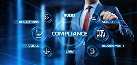 IT Regulatory Compliance in North America