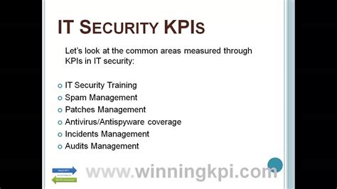 IT Security KPIs Example YouTube