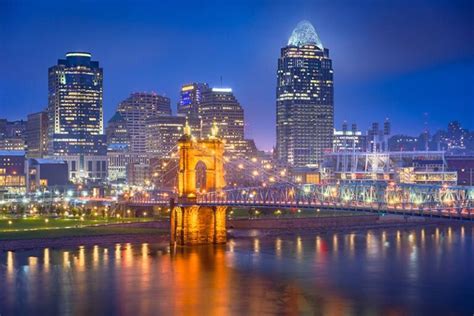 IT Services in Cincinnati - AIS