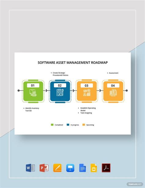 IT Software Asset Management Policy Template [Free PDF] Google Docs