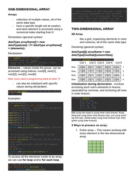 IT-Finals-Reviewer - Information and technology