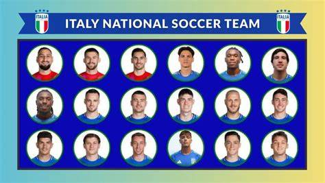 Italy 2026 Squad - ESPN - raincitystudios.com