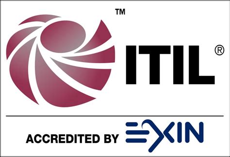 ITIL - EXIN