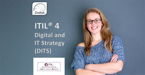 ITIL-4-DITS Online Prüfung