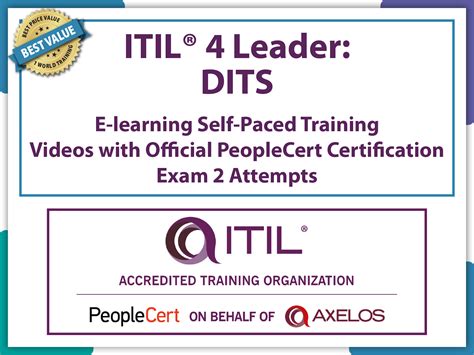 ITIL-4-DITS Trainingsunterlagen