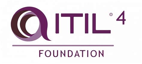 ITIL-4-Foundation Dumps
