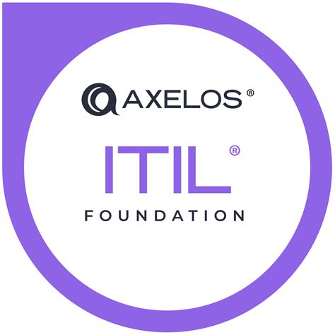 ITIL-4-Foundation Musterprüfungsfragen