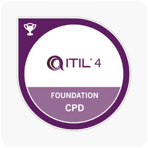 ITIL-4-Foundation Musterprüfungsfragen