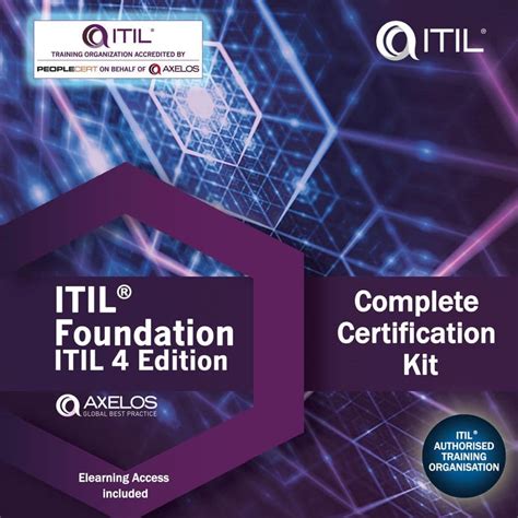 ITIL-4-Foundation Online Praxisprüfung