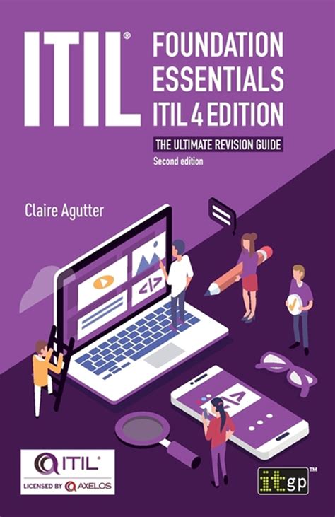 ITIL-4-Foundation Prüfungs Guide