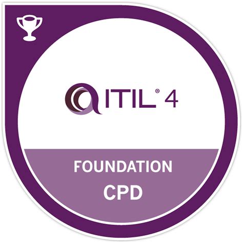 ITIL-4-Foundation Zertifizierung.pdf