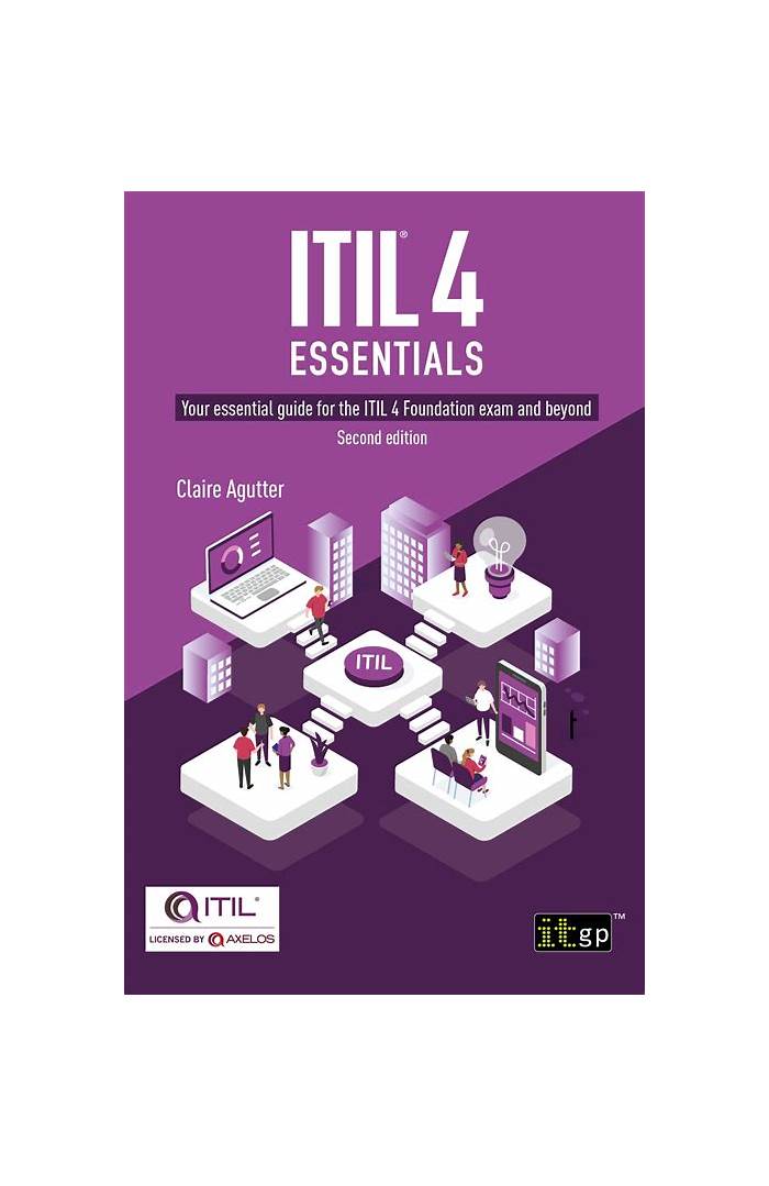 ITIL-4-Foundation Reliable Exam Vce