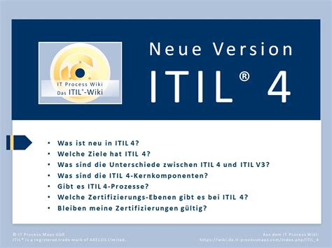 ITIL-4-Foundation-Deutsch Deutsche