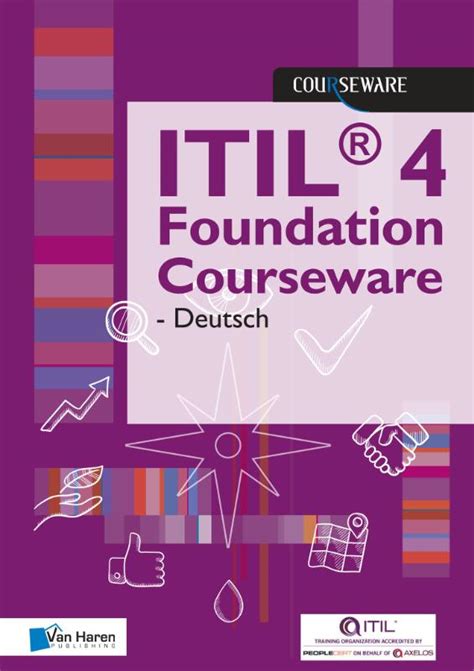 ITIL-4-Foundation-Deutsch Prüfungsfragen