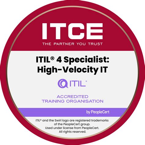 ITIL-4-Specialist-High-velocity-IT Demotesten