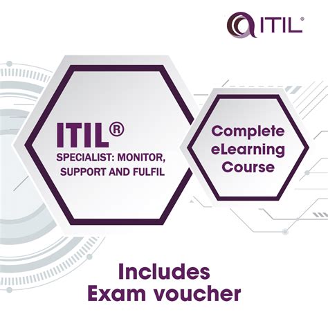 ITIL-4-Specialist-Monitor-Support-Fulfil Examsfragen