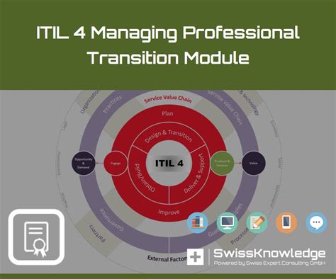 ITIL-4-Transition PDF Demo