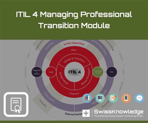 ITIL-4-Transition Prüfungsfragen