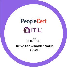 ITIL-DSV Originale Fragen