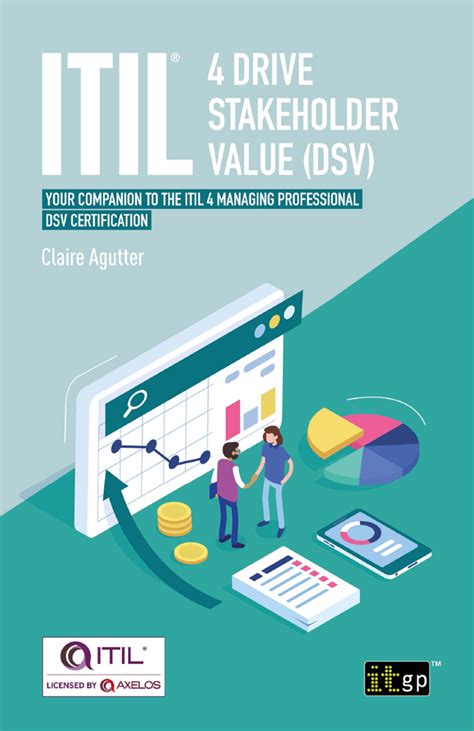 ITIL-DSV Vorbereitung