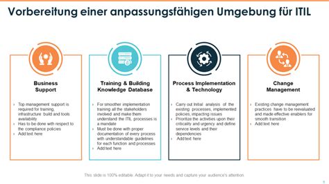 ITIL-DSV Vorbereitung.pdf