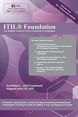 Download Itil Foundation Training Manual Complete Guide For Passing Your Itil Foundation Examination By Icertify Training