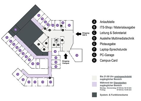 ITS-Software - Uni Bayreuth