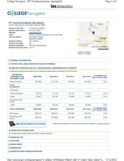 ITT Technical Institute-Corona 2024 Tuition UnivStats