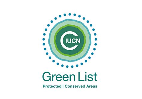 IUCN Green List of Protected and Conserved Areas - raincitystudios.com