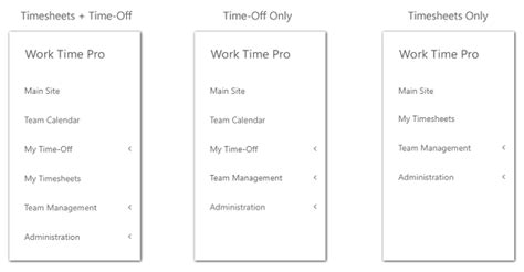 IVERO.NET - Work Time Pro