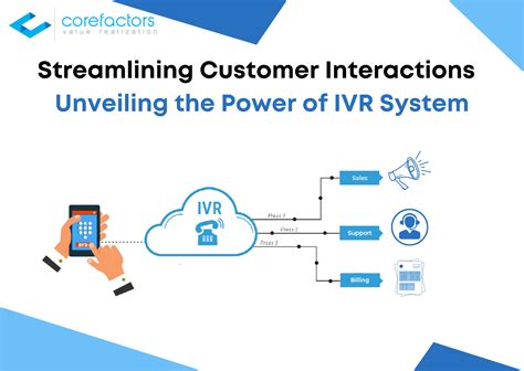 IVR Auto Notification IVR Systems Singapore