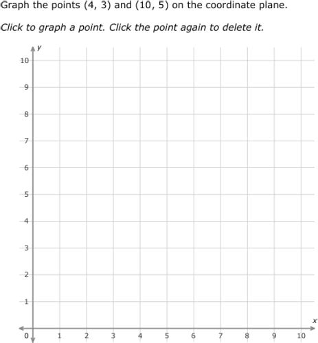 IXL Graph rectangles on the coordinate plane 5th grade math
