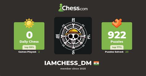 Iamchess Onlyfans Leaked PORN 🍆 159 Pics