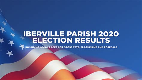 Iberville Parish 2024 Election Results BRProud.com