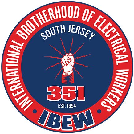 Ibew351 reviews. The IBEW Aptitude test is scored on a Stanine scale of 1-9. Most local unions require a minimum of 4 out of 9 to qualify for an interview, although some will interview a candidate who scores a 3 and others require a 5. The Stanine score scale, used in the IBEW Apprenticeship test, ranges from 1 to 9. 