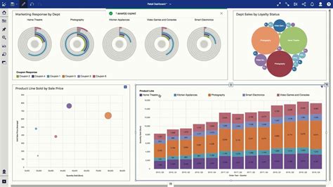 Your IBM dashboard appears, including a tile for your Cognos Analytics on Cloud subscription: In the tile for your IBM Cognos Analytics on Cloud product, click Manage. The Overview page for your IBM Cognos Analytics subscription appears: Three subscription levels appear:. 