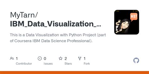 Ibm data visualization with python coursera github. md IBM-Coursera_Dat...