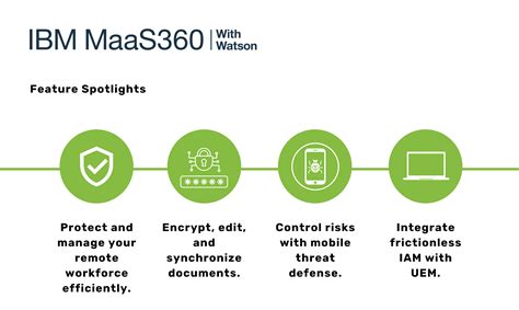 Ibm maas 360. This feature allows activation of license management for customer accounts, business partners and administrators can assign license units, view license usage, and manage different parts of a purchased MaaS360 license, configure license settings, assign licenses to devices one at a time or in bulk. With the Add Device enrollment request ... 