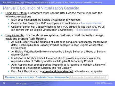 Ibm manual calculation of virtualization capacity worksheet. - Igcse mathematics core and extended coursebook.