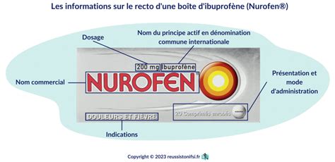 Ibuprofène 800 mg - Informations de prescription de la FDA, …