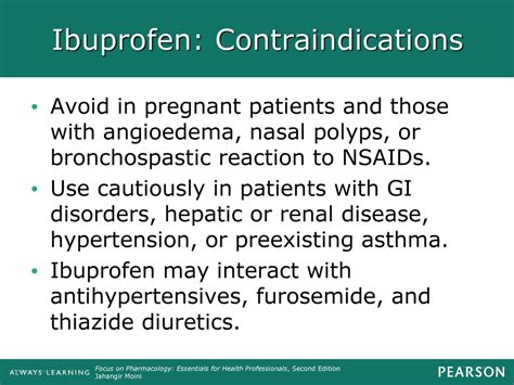 Ibuprofen Contraindications & Interactions - Get Relief Responsibly®